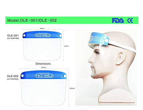 Face Shields.